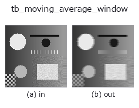 tb_moving_average_window: input → output