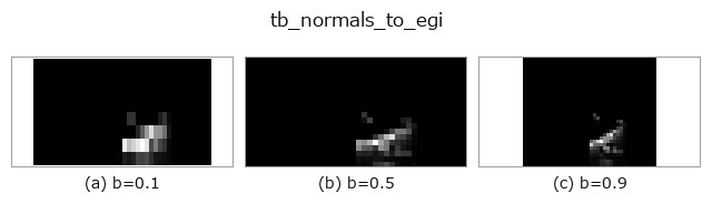 tb_normals_to_egi: knob b sweep