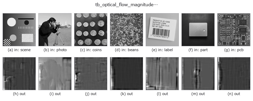 tb_optical_flow_magnitude_stream: other inputs