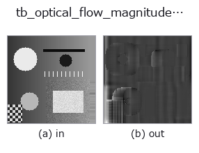 tb_optical_flow_magnitude_stream: input → output