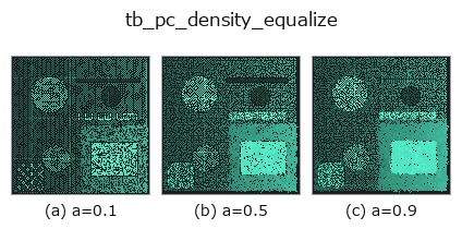 tb_pc_density_equalize: knob a sweep