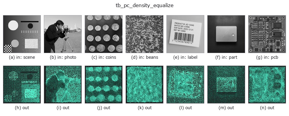 tb_pc_density_equalize: other inputs