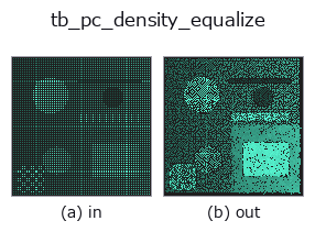 tb_pc_density_equalize: input → output