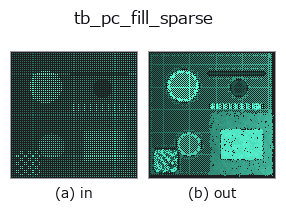 tb_pc_fill_sparse: input → output