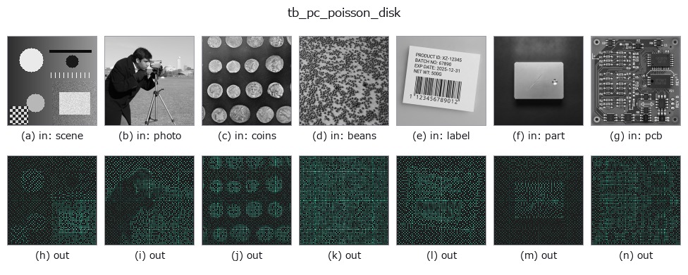 tb_pc_poisson_disk: other inputs