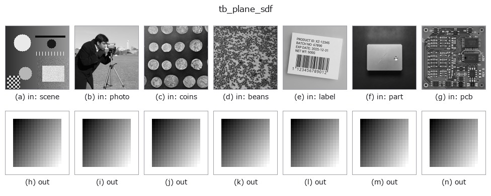 tb_plane_sdf: other inputs