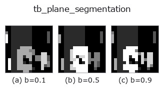 tb_plane_segmentation: knob b sweep