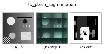 tb_plane_segmentation: stages