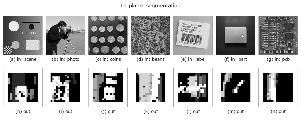 tb_plane_segmentation: other inputs