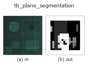 tb_plane_segmentation: input → output