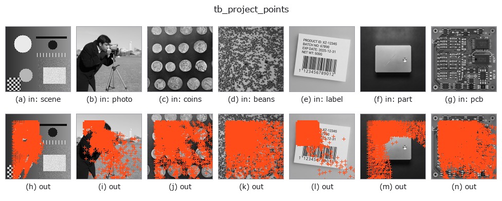 tb_project_points: other inputs