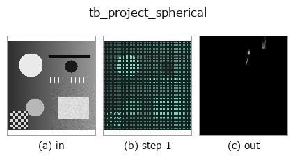 tb_project_spherical: stages
