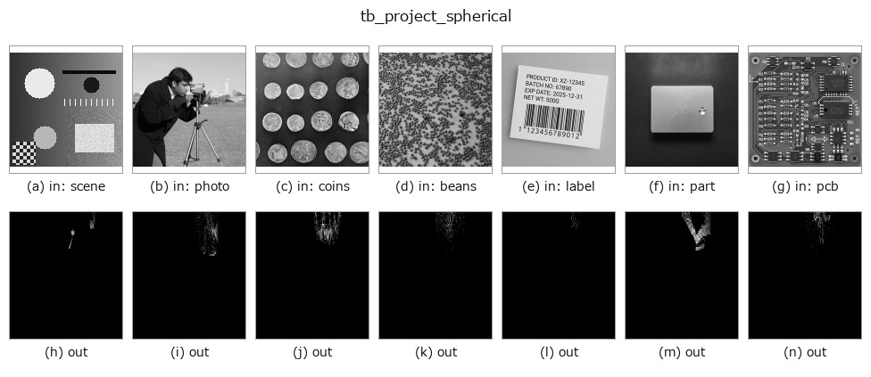 tb_project_spherical: other inputs