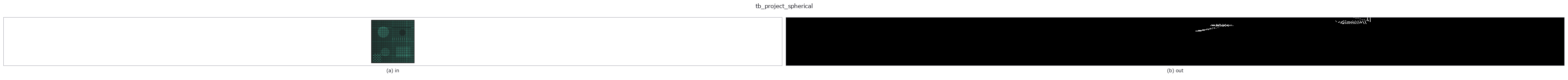 tb_project_spherical: input → output