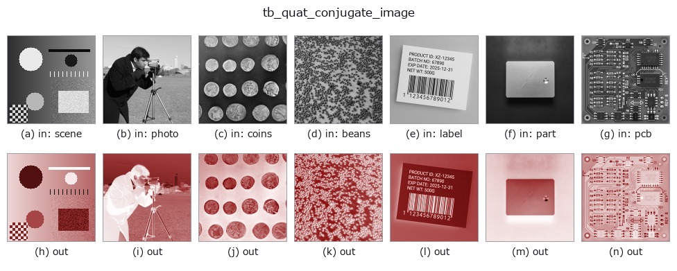 tb_quat_conjugate_image: other inputs