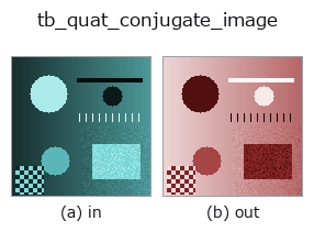 tb_quat_conjugate_image: input → output
