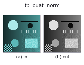 tb_quat_norm: input → output