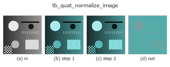 tb_quat_normalize_image: stages