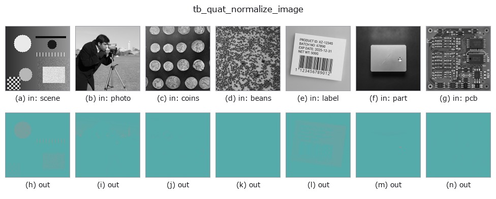 tb_quat_normalize_image: other inputs