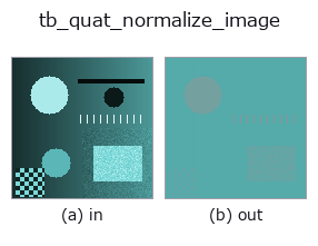 tb_quat_normalize_image: input → output