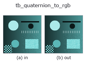 tb_quaternion_to_rgb: input → output