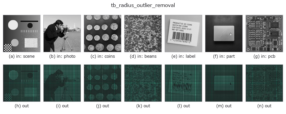 tb_radius_outlier_removal: other inputs