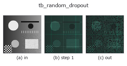 tb_random_dropout: stages