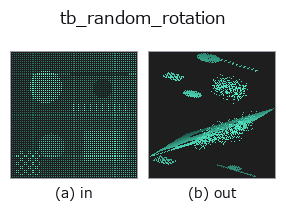 tb_random_rotation: input → output