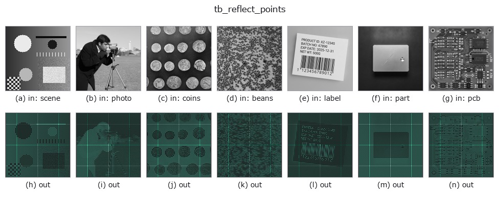 tb_reflect_points: other inputs