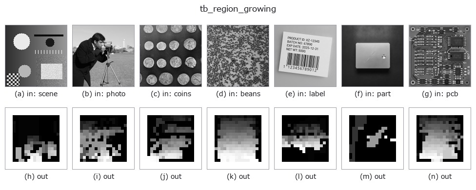 tb_region_growing: other inputs