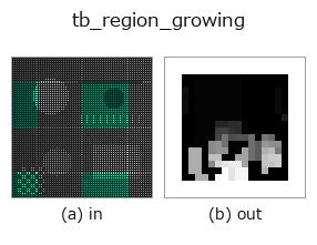 tb_region_growing: input → output