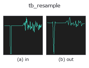 tb_resample: input → output