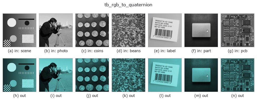 tb_rgb_to_quaternion: other inputs