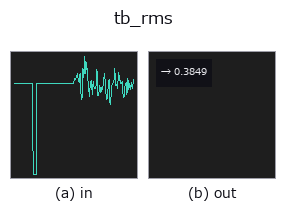 tb_rms: input → output