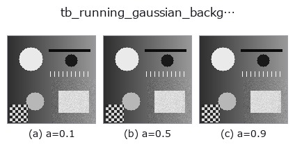 tb_running_gaussian_background: knob a sweep