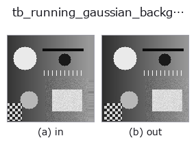 tb_running_gaussian_background: input → output