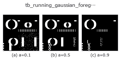 tb_running_gaussian_foreground: knob a sweep