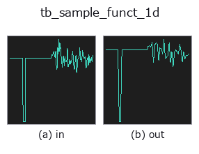tb_sample_funct_1d: input → output