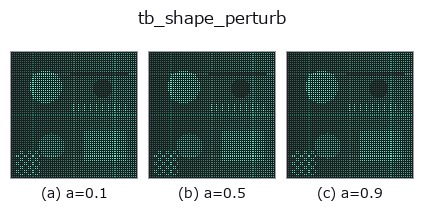 tb_shape_perturb: knob a sweep