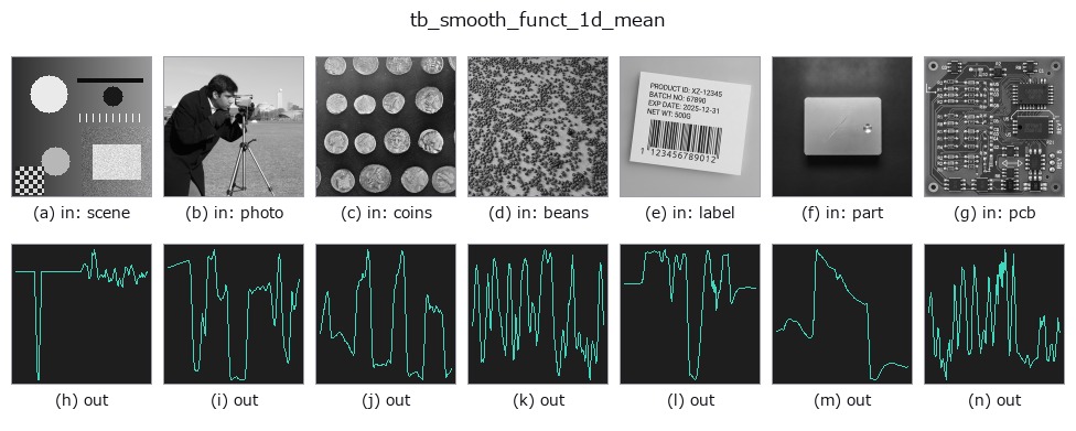 tb_smooth_funct_1d_mean: other inputs