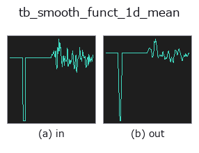 tb_smooth_funct_1d_mean: input → output