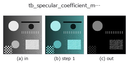tb_specular_coefficient_map: stages