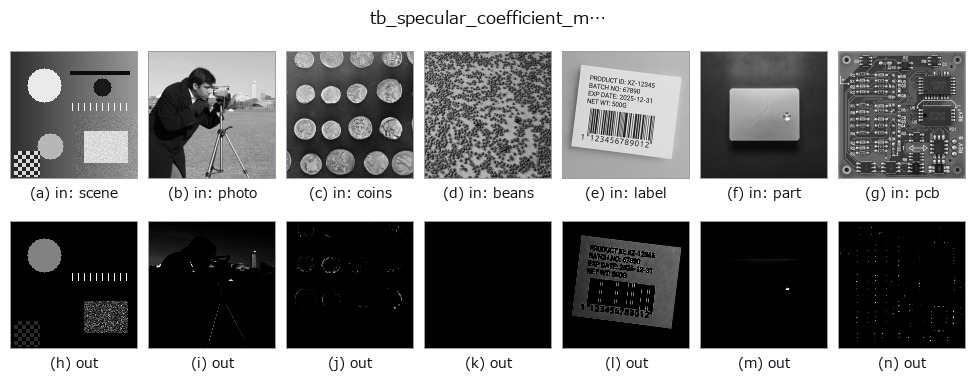 tb_specular_coefficient_map: other inputs