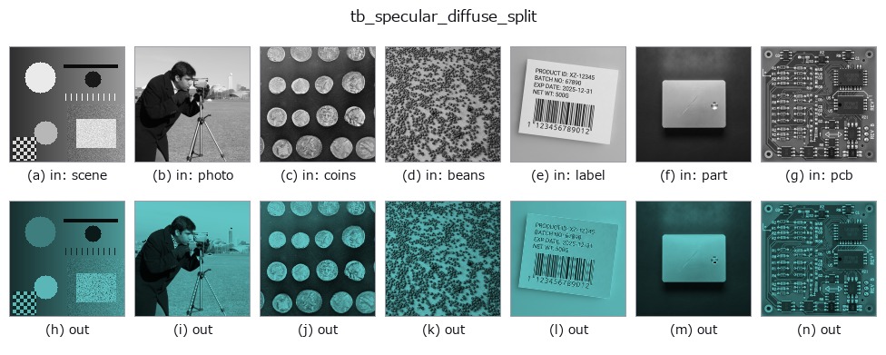 tb_specular_diffuse_split: other inputs