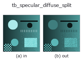 tb_specular_diffuse_split: input → output