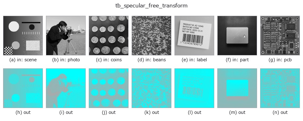tb_specular_free_transform: other inputs