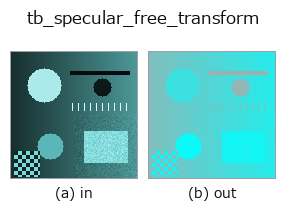 tb_specular_free_transform: input → output