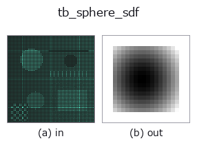 tb_sphere_sdf: input → output