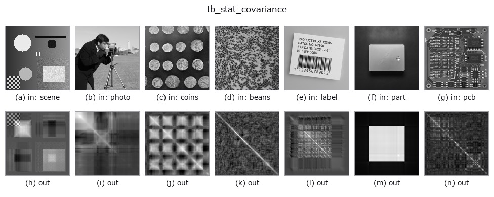 tb_stat_covariance: other inputs