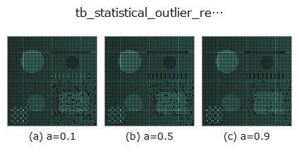 tb_statistical_outlier_removal: knob a sweep